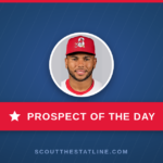 Prospect of the Day: Rainiel Rodriguez, Where His Peak WAR Ranks Prospect of the Day: Rainiel Rodriguez, Where His Peak WAR Ranks